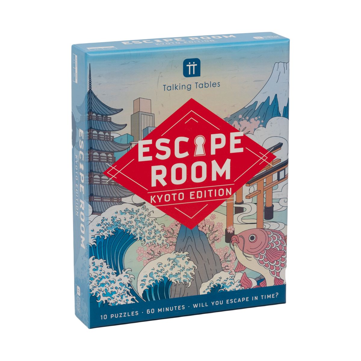 Escape Room - Kyoto