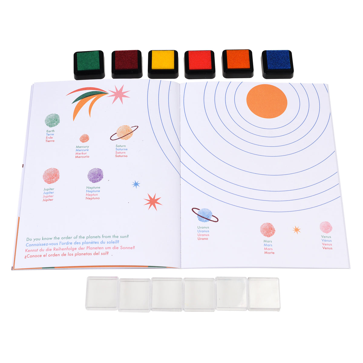 Fingerprint Activity Set